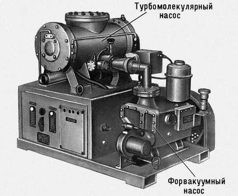 Рис. 5б. Установка турбомолекулярного насоса с форвакуумным механическим насосом.