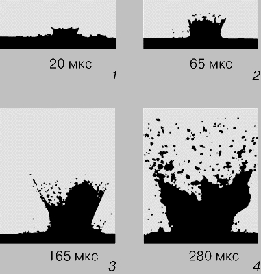 Рис. 6. УДАР С ГИПЕРЗВУКОВОЙ СКОРОСТЬЮ (последовательность импульсных рентгеновских снимков). Стальная дробинка ударяется о свинцовую пластину на скорости около 3 км/с. Образуется кратер, по краям которого выбрасывается свинец.