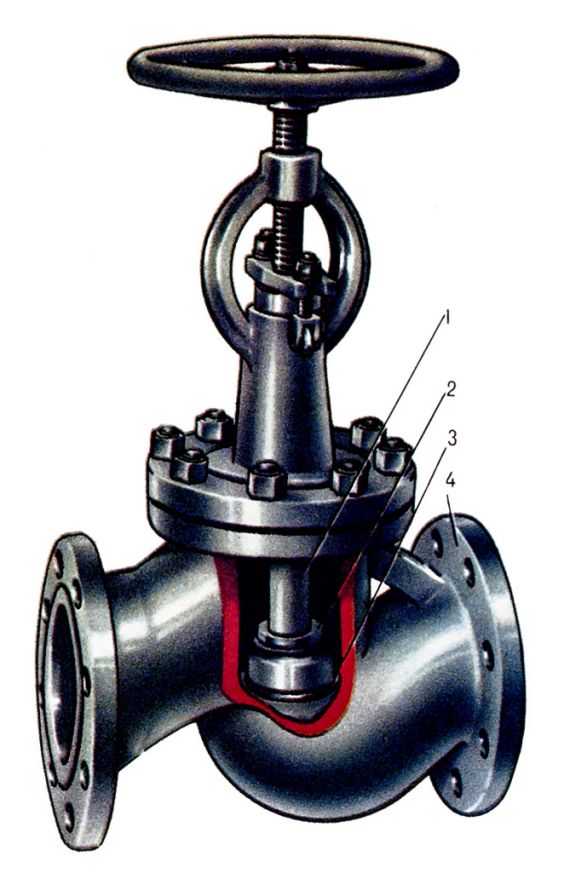  Pис. 2. Kлапан: 1 - шпиндель; 2 - затвор; 3 - седло; 4 - корпус