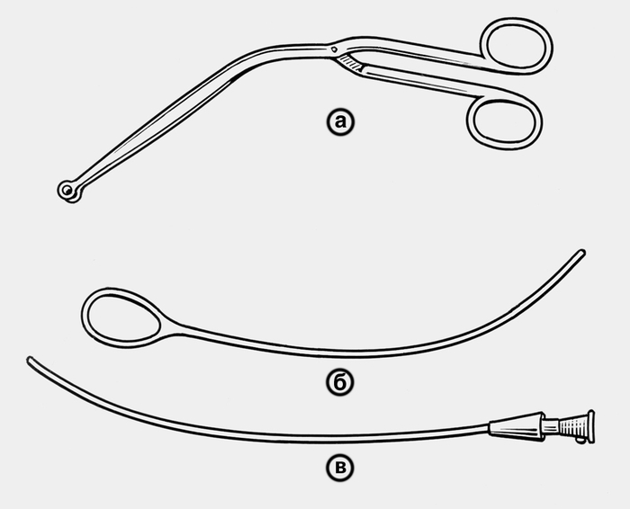 Рис. 2. Интубационные щипцы и проводники (мандрены): а — интубационные щипцы; б — проводник из мягкого металла; в — проводник с ограничителем