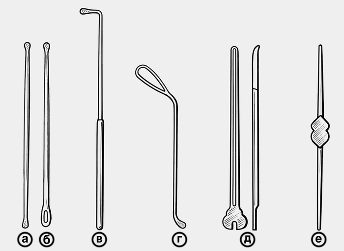 Схематическое изображение металлических зондов: а — двусторонний пуговчатый зонд; б — пуговчатый зонд с ушком; в — пуговчатый зонд Куликовского для миндалин; г — ушной пуговчатый зонд; д — желобоватый зонд, справа — <a href=