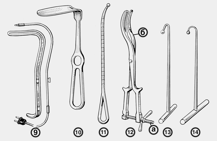 Рис. 3. Акушерско-гинекологические инструменты: <a href=