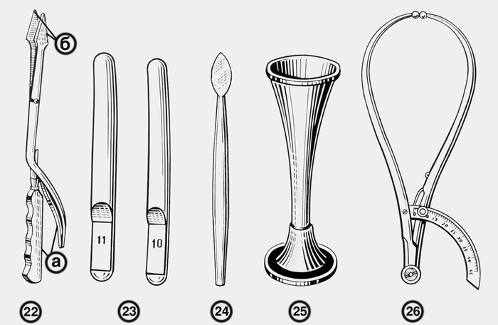 Рис. 5. Акушерско-гинекологические инструменты: <a href=