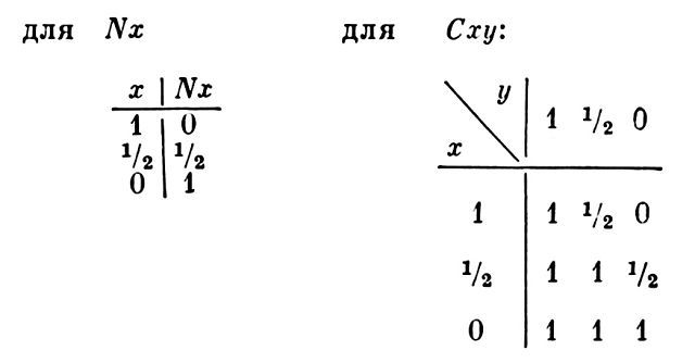 МНОГОЗНАЧНАЯ <a href=