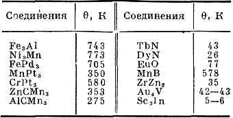 ФЕРРОМАГНЕТИК2