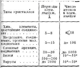 КРИСТАЛЛЫ8