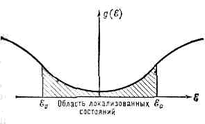 НЕУПОРЯДОЧЕННЫЕ СИСТЕМЫ