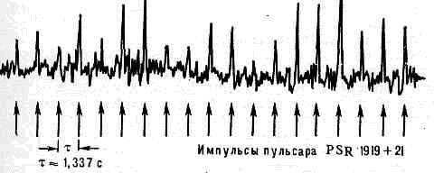 ПУЛЬСАРЫ1