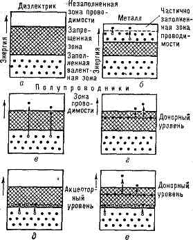 ТВЁРДОЕ ТЕЛО3