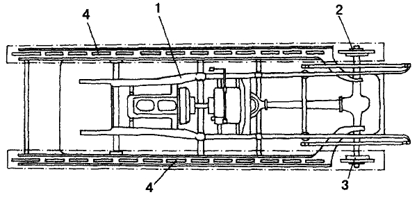 Схема устройства шасси танка LK: 1 - автомобильная рама с двигателем и трансмиссией, 2, 3 - ведущие колеса, 4 - гусеничный <a href=
