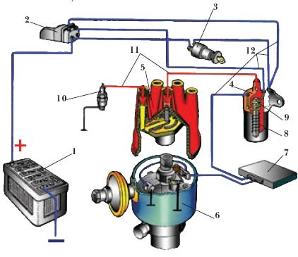 Батарейная система зажигания: