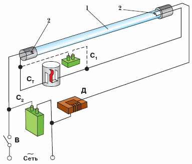 Внешний вид и схема включения люминесцентной лампы: