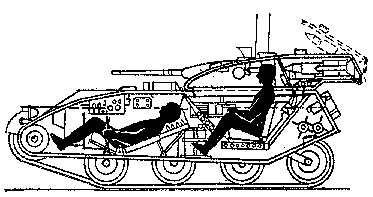 Один из зарубежных проектов легкого разведывательного танка, оснащенного двумя крупнокалиберными пулеметами и ракетным вооружением. Противотанковые управляемые <a href=