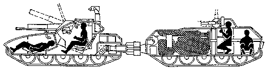 Чтобы свести высоту танка к минимуму и при этом не выйти за ограничения по ширине, сохранить его высокие маневренные качества и вместе с тем обеспечить внутренние объемы, необходимые для размещения вооружения, силовой установки, запасов топлива, оборудования и экипажа, американские конструкторы предложили проект бронированной машины состоящей из двух сочлененных секций. Головная секция оснащена вращающейся башней со 155-миллиметровой гладкоствольной пушкой для стрельбы реактивными снарядами огонь из которой ведет командир танка и автоматической 20- миллиметровой пушкой обслуживаемой заряжающим. Здесь же в лежачем положении размещается водитель машины. Большую часть хвостовой секции занимает поршневая силовая установка вращающая генератор электрического тока который питает электромоторы ведущих колес обеих секций. Кормовое отделение этой секции предназначено для четырех солдат группы поддержки, один из которых должен вести огонь из многоствольного пулемета калибра 7,62 миллиметра, установленного во вращающейся башенке. Согласно проектным данным высота такой машины должна быть равна 1,83 метра.
